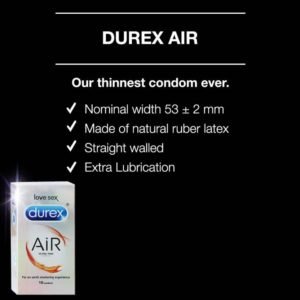 DUREX AIR