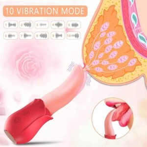 Rosy Tongue Nipple Stimulation